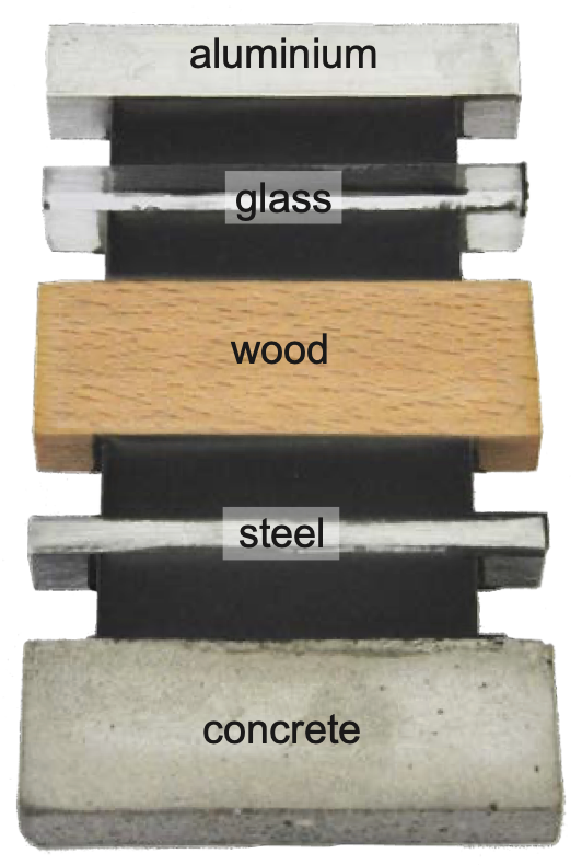 Marcador Jowat® 690.00 Adhesivo universal 2K SE polimero